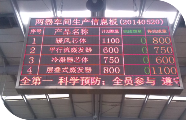 吉林LED显示屏工业领域应用三.png