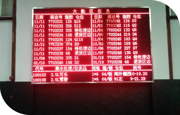 吉林LED显示屏工业领域应用四.png