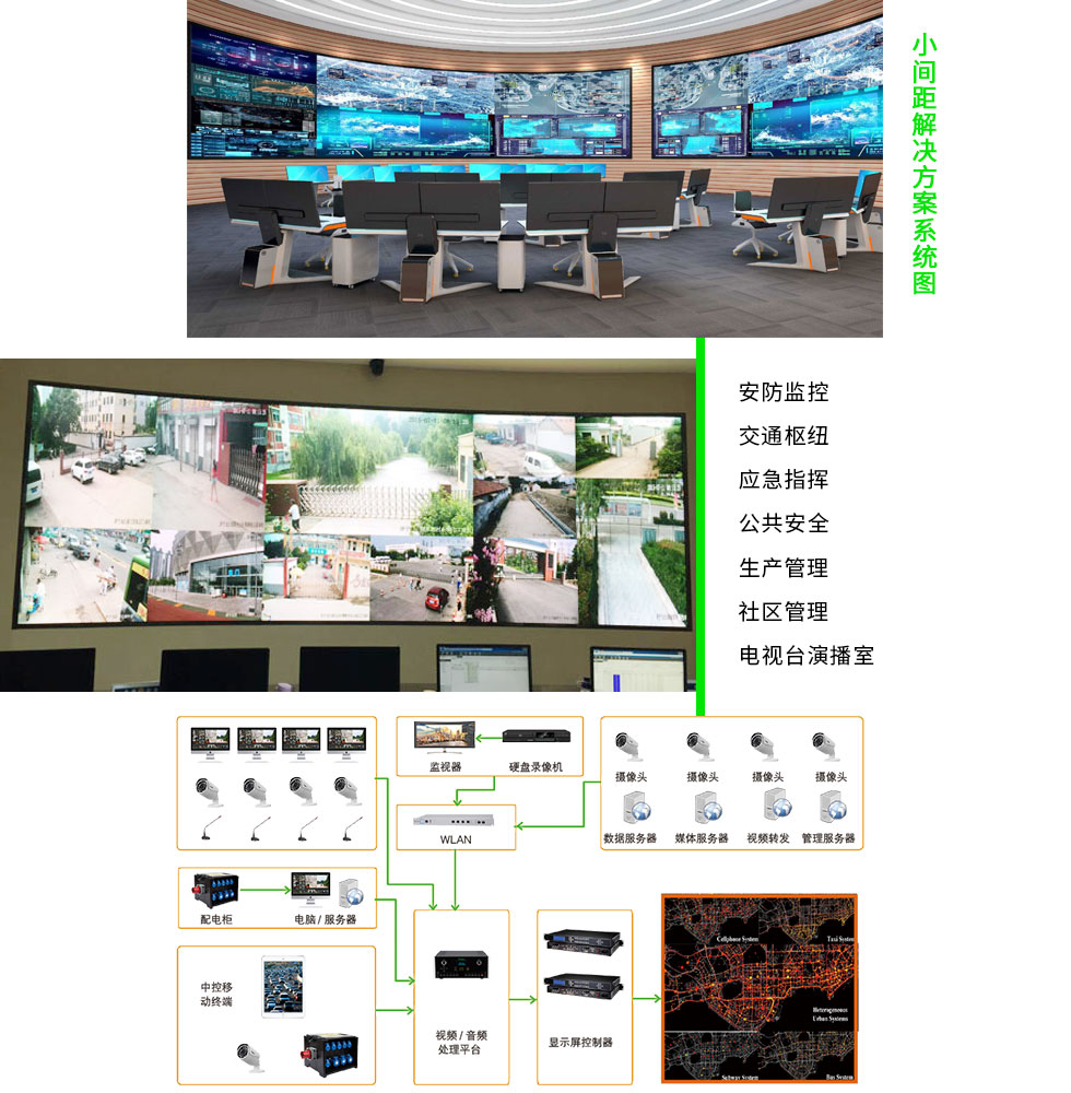小间距.jpg